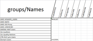 Illustration for article titled Excel formula question
